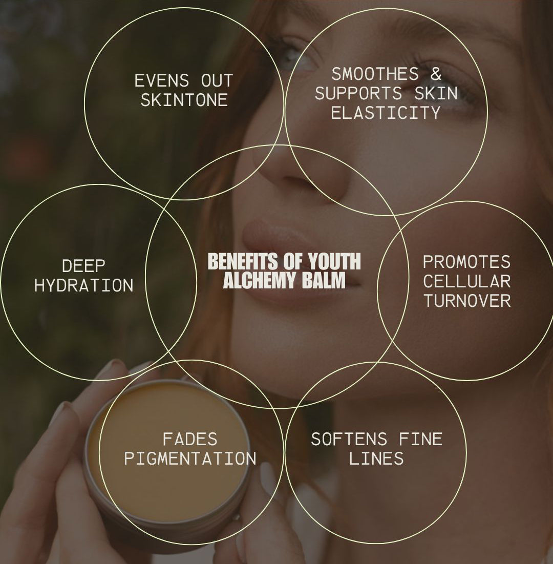 Youth Alchemy | Non-Toxic Retinol - Anti-Aging Tallow Face Cream Benefits